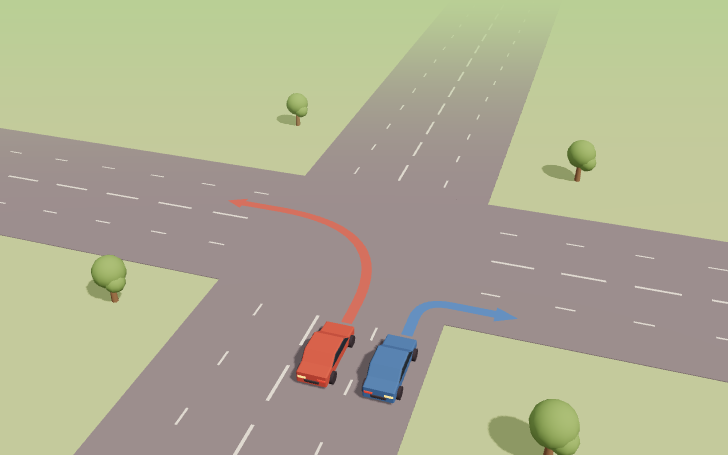 Positionnement à l'intersection